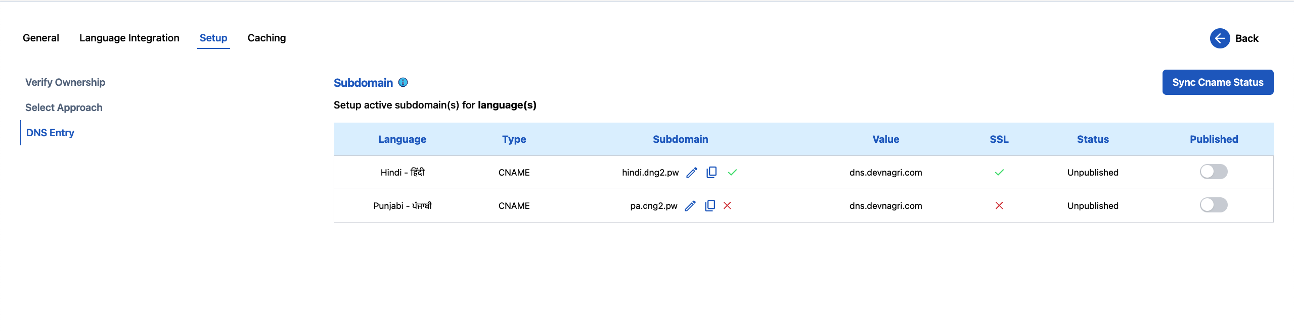 SSL_certificate